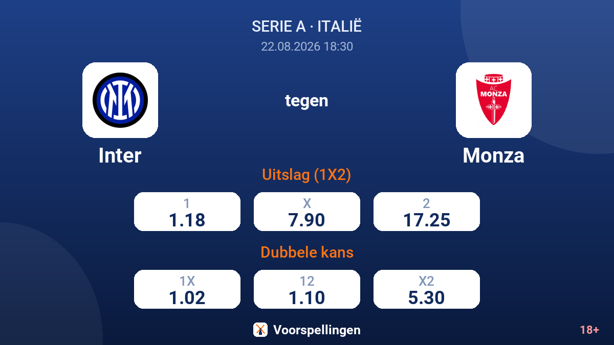 Inter - Monza — quoteringen