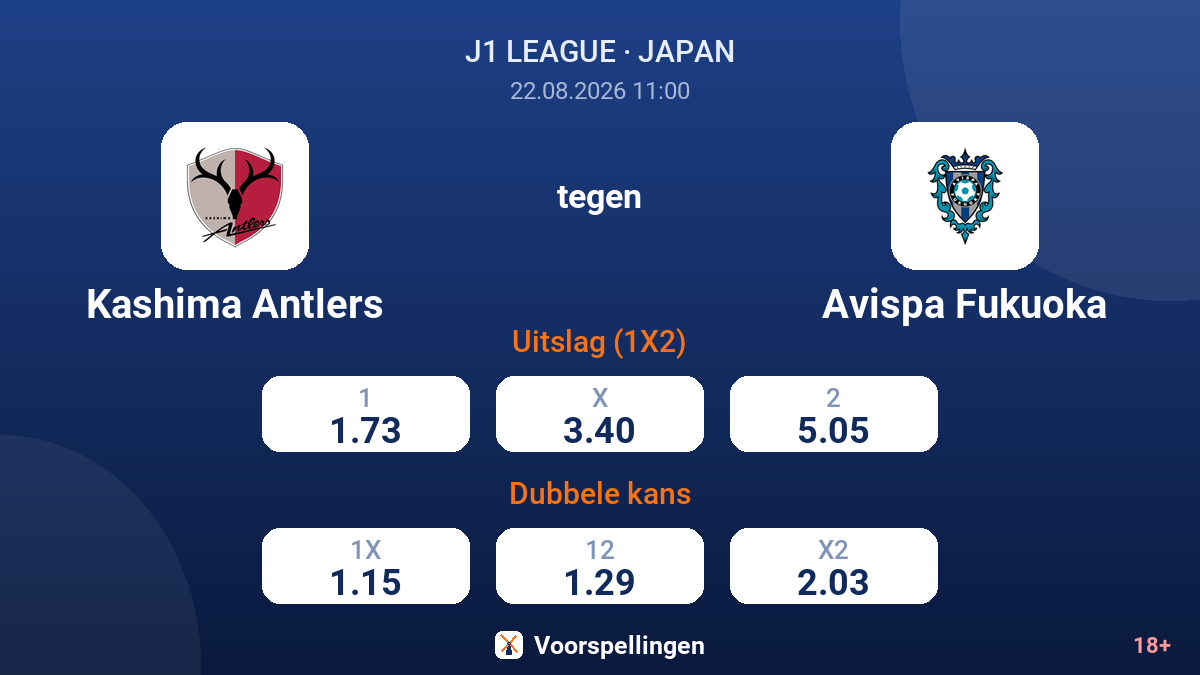 Kashima Antlers - Avispa Fukuoka — quoteringen