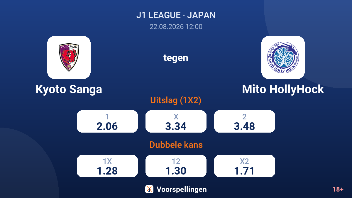 Kyoto Sanga - Mito HollyHock — quoteringen