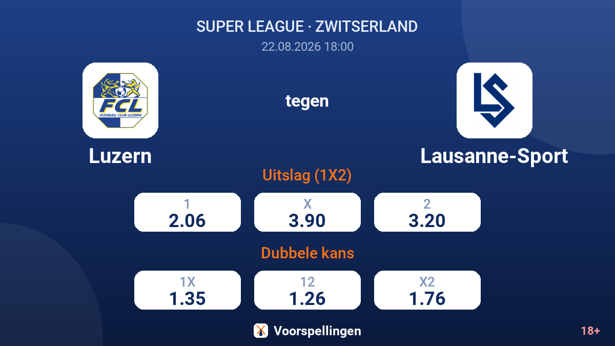 Luzern - Lausanne-Sport — quoteringen