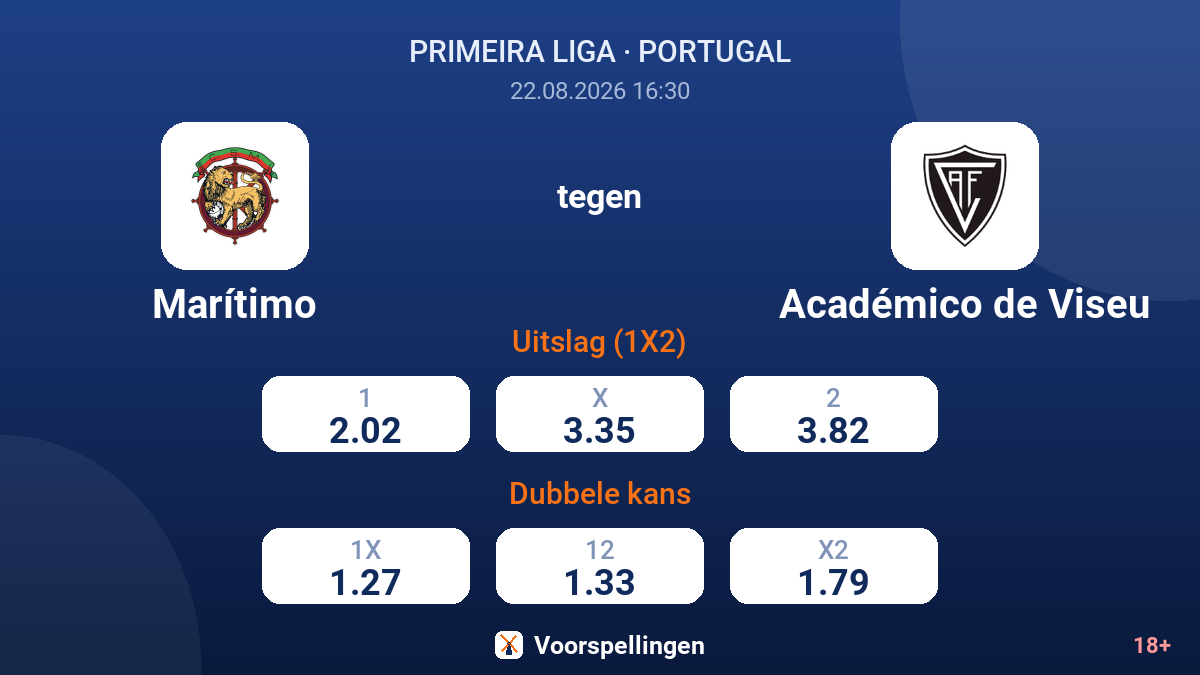 Marítimo - Académico de Viseu — quoteringen