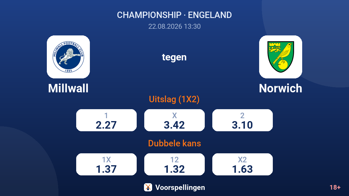 Millwall - Norwich — quoteringen