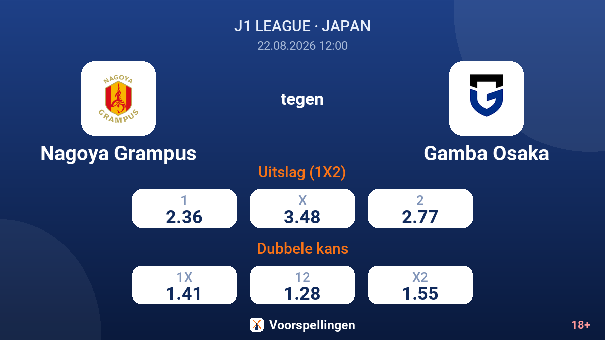 Nagoya Grampus - Gamba Osaka — quoteringen