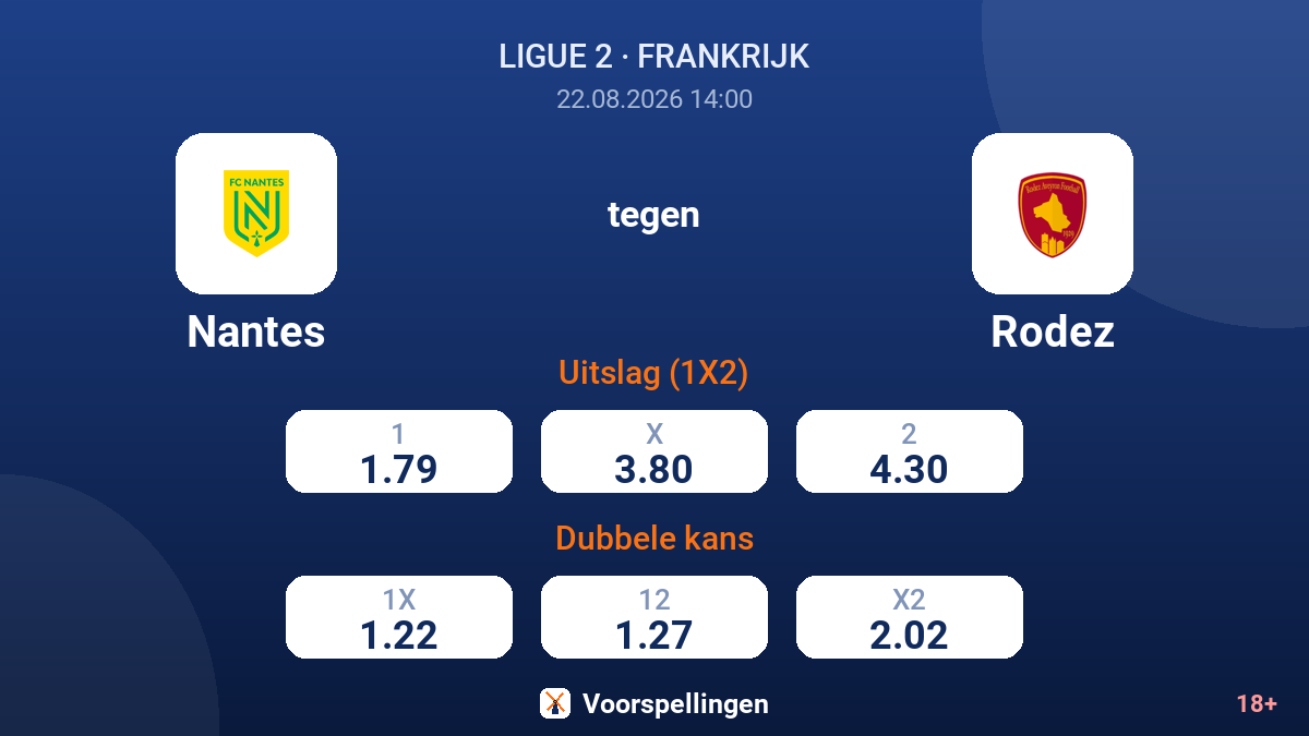 Nantes - Rodez — quoteringen