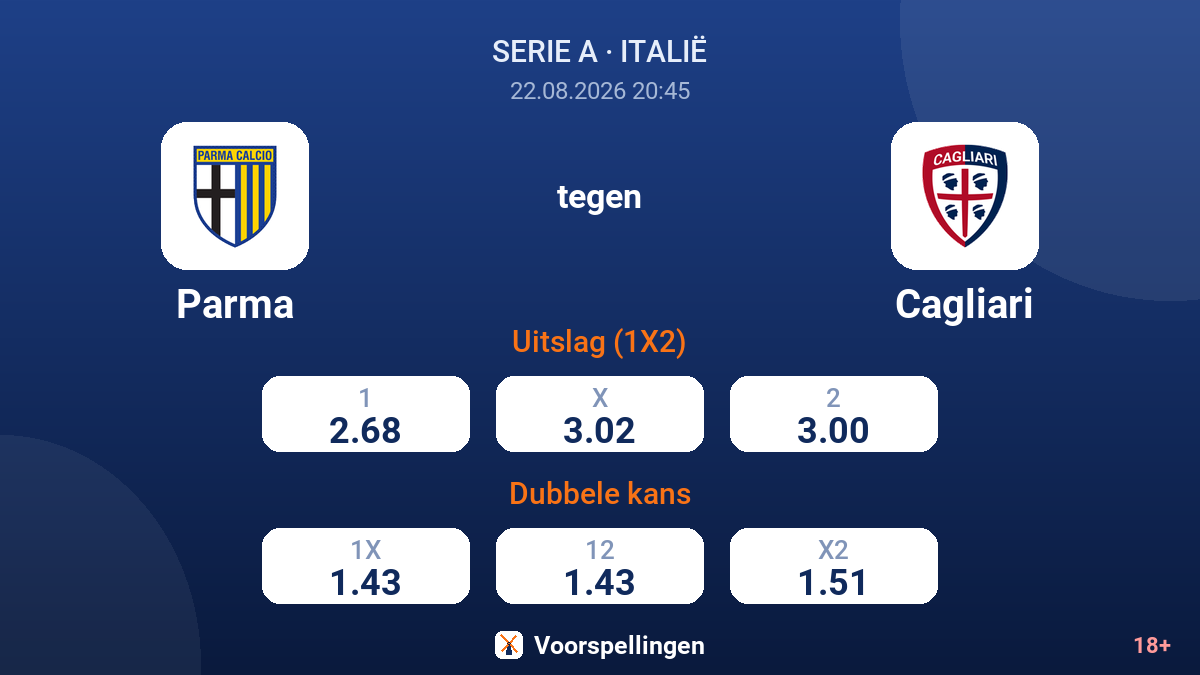 Parma - Cagliari — quoteringen