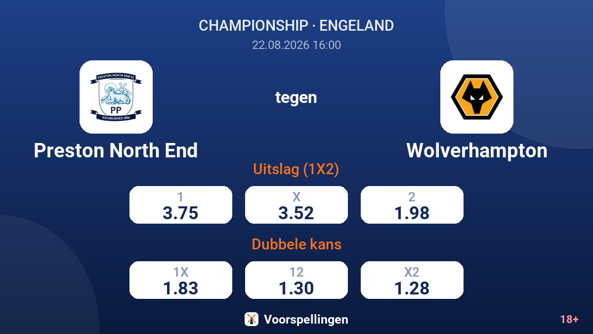 Preston North End - Wolverhampton — quoteringen