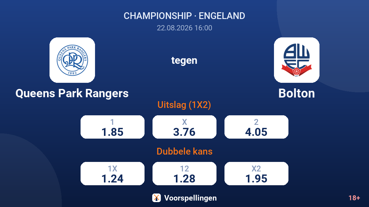 Queens Park Rangers - Bolton — quoteringen