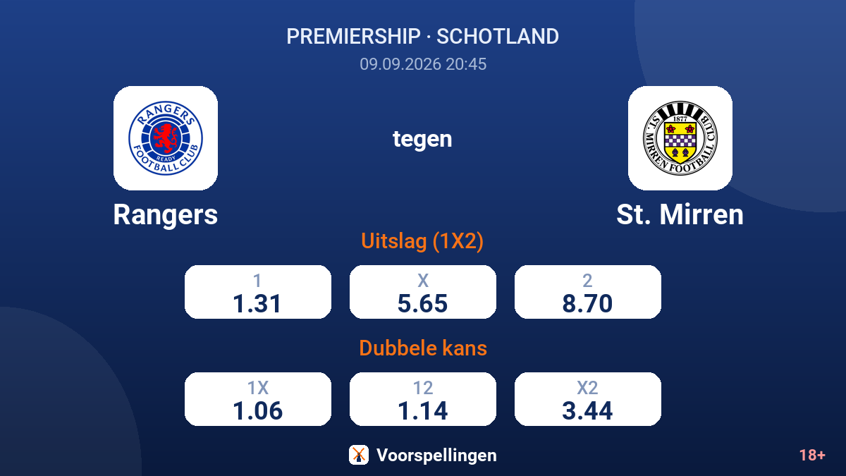 Rangers - St. Mirren — quoteringen