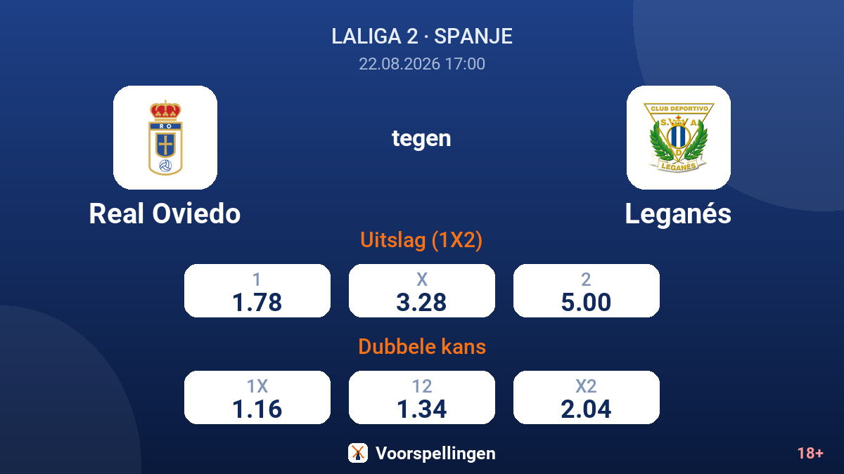 Real Oviedo - Leganés — quoteringen