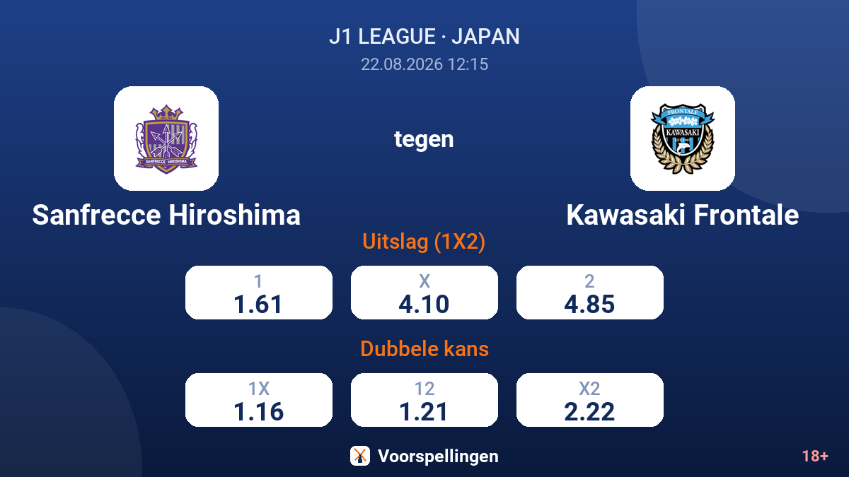 Sanfrecce Hiroshima - Kawasaki Frontale — quoteringen