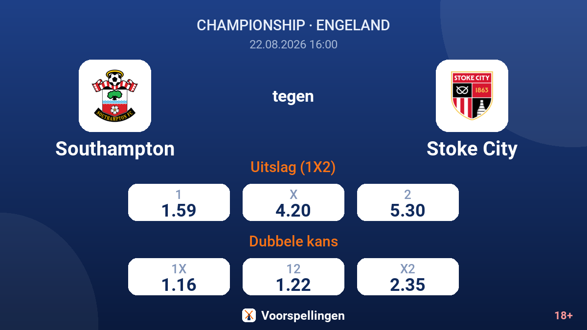 Southampton - Stoke City — quoteringen