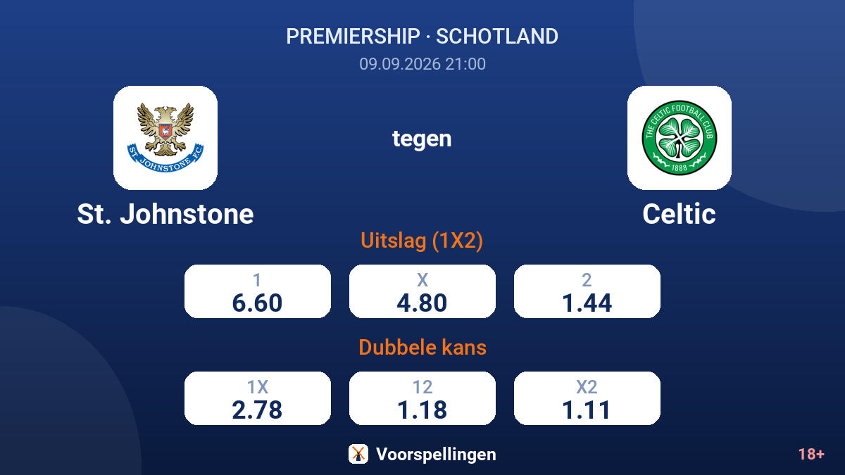 St. Johnstone - Celtic — quoteringen