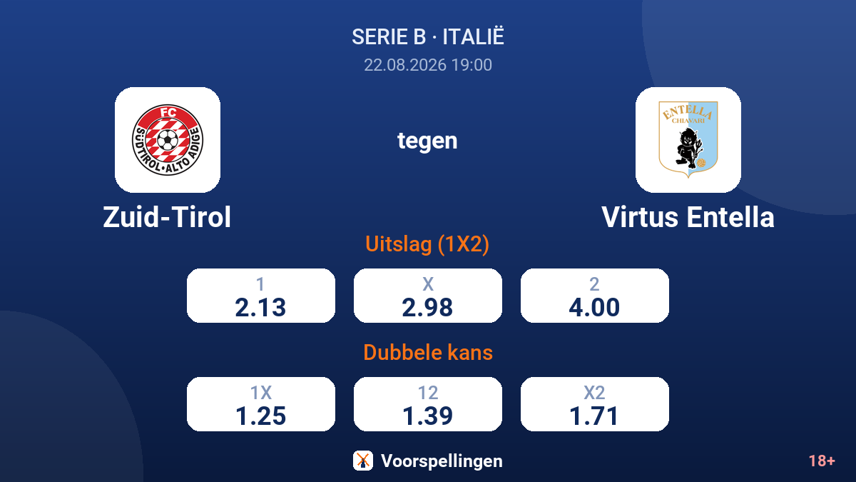 Zuid-Tirol - Virtus Entella — quoteringen