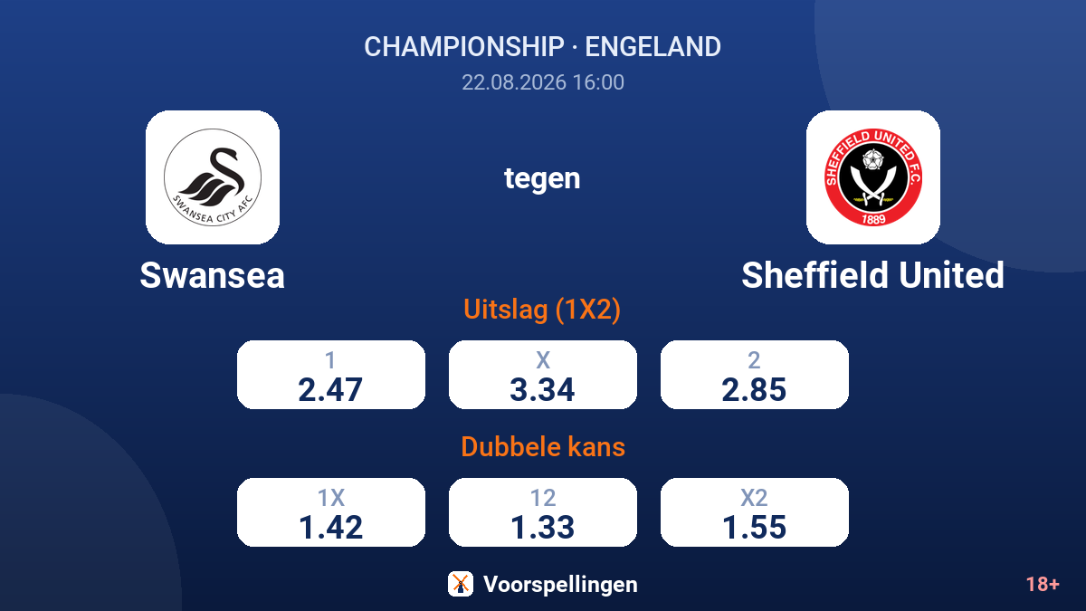 Swansea - Sheffield United — quoteringen