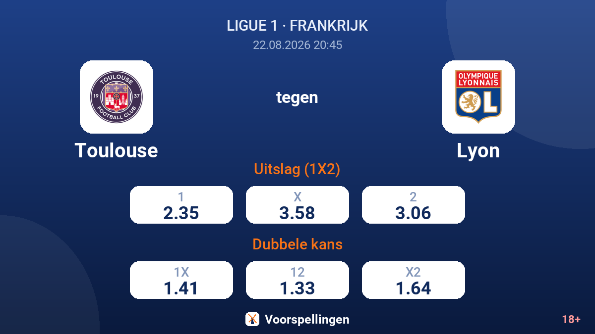 Toulouse - Lyon — quoteringen