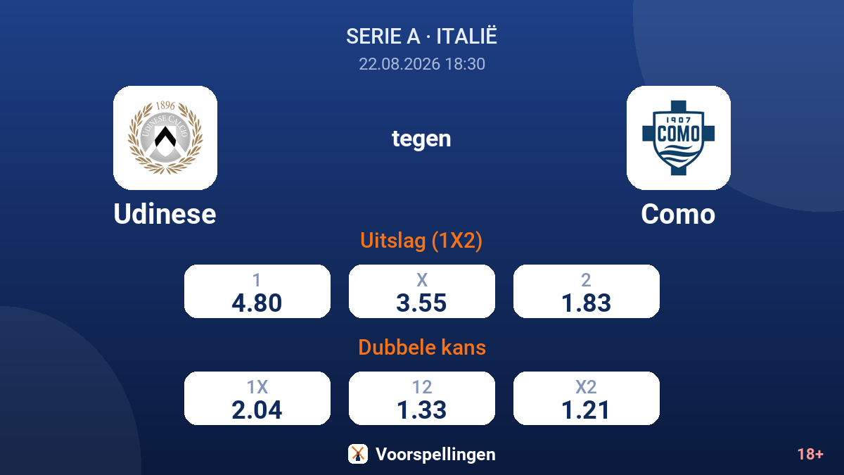 Udinese - Como — quoteringen