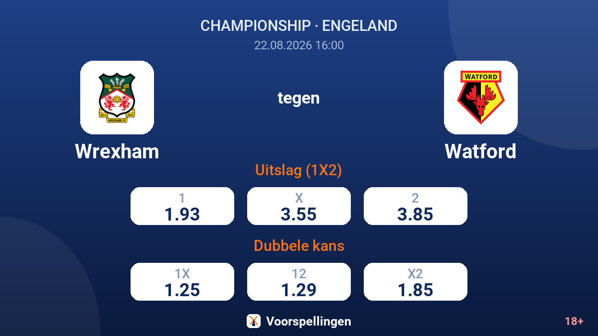 Wrexham - Watford — quoteringen