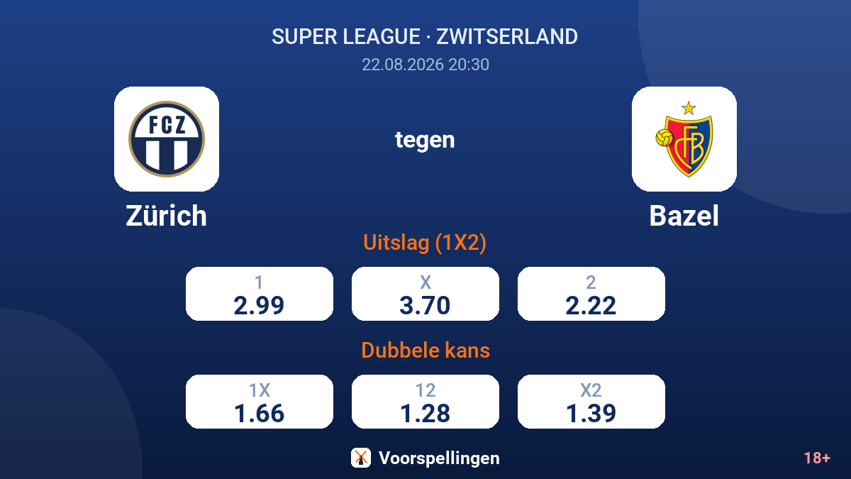 Zürich - Bazel — quoteringen
