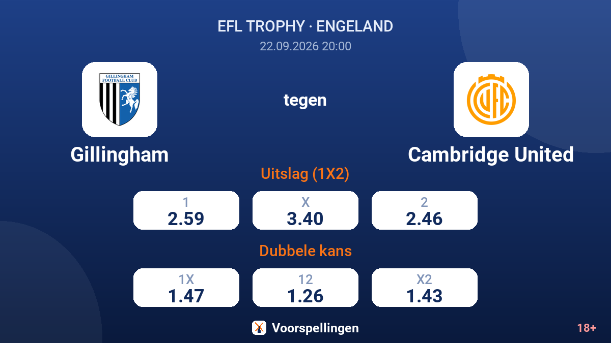 Gillingham - Cambridge United — quoteringen