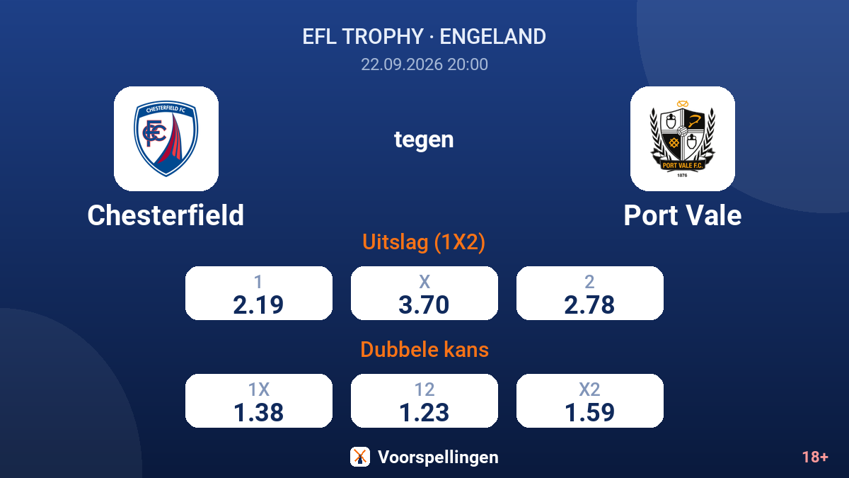 Chesterfield - Port Vale — quoteringen