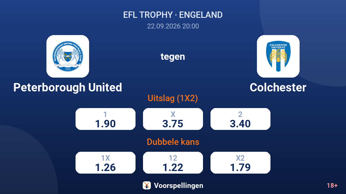 Peterborough United - Colchester — quoteringen