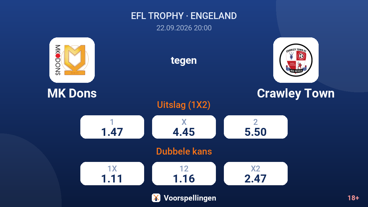 MK Dons - Crawley Town — quoteringen
