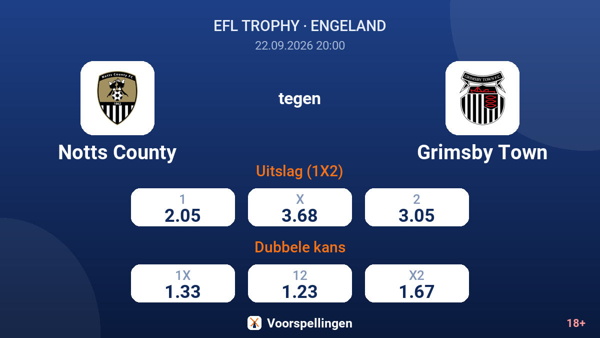 Notts County - Grimsby Town — quoteringen