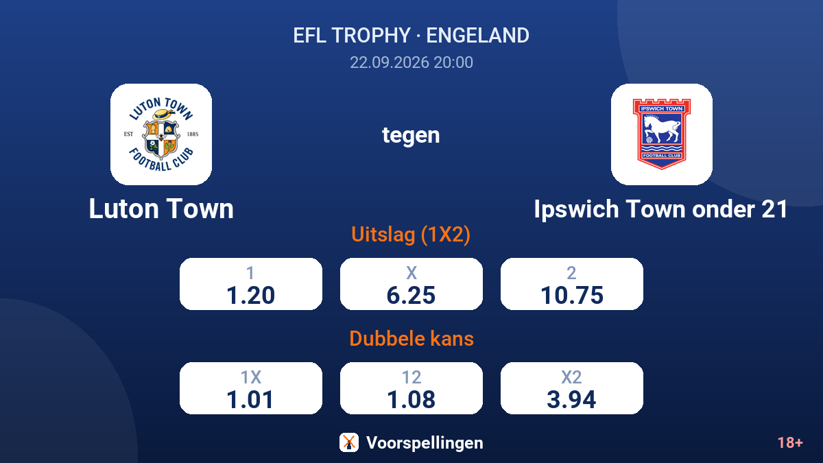 Luton Town - Ipswich Town onder 21 — quoteringen