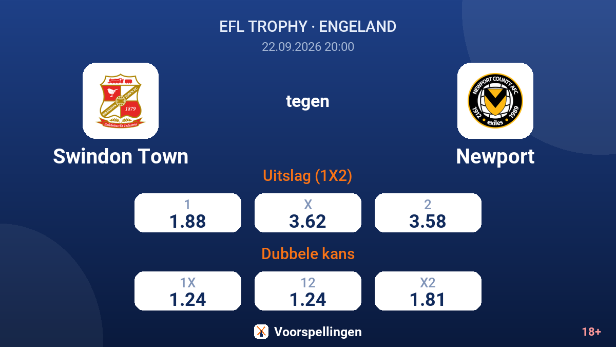 Swindon Town - Newport — quoteringen