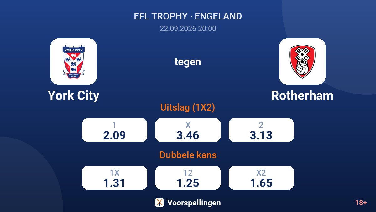 York City - Rotherham — quoteringen
