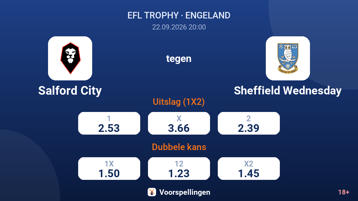 Salford City - Sheffield Wednesday — quoteringen