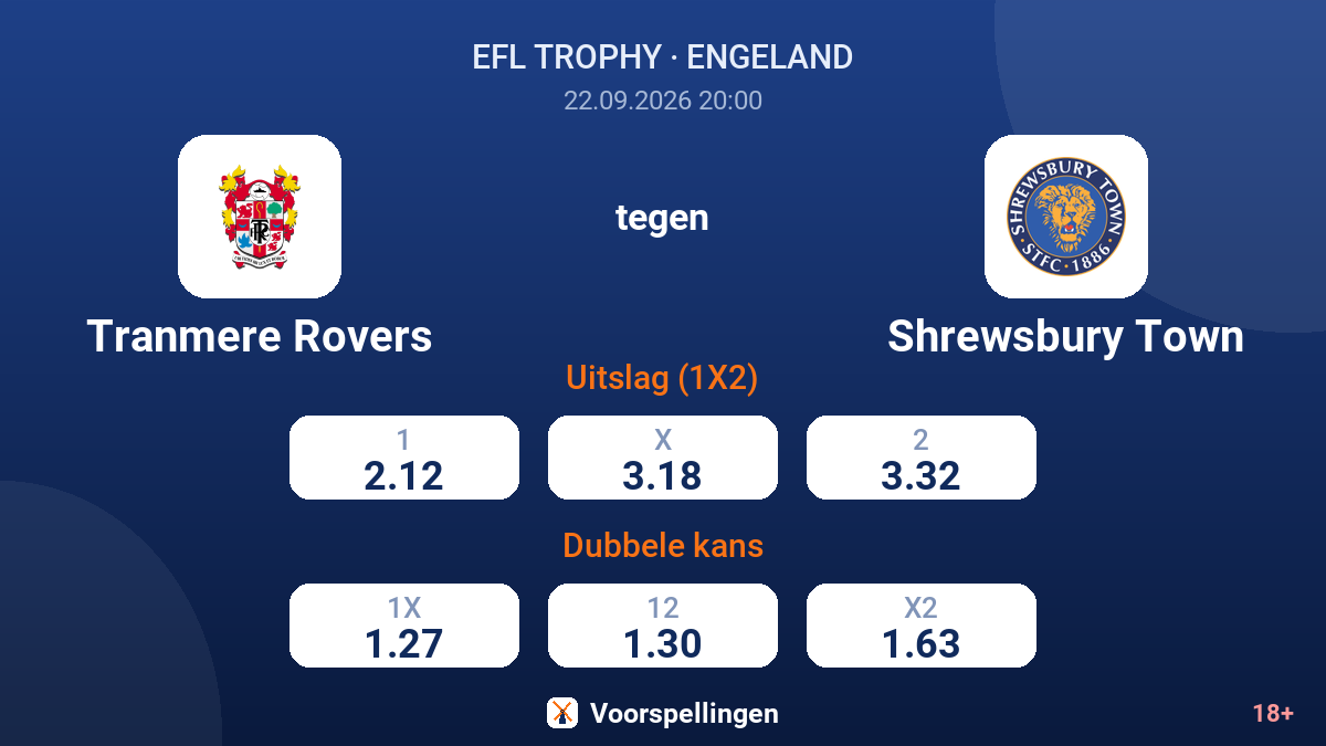 Tranmere Rovers - Shrewsbury Town — quoteringen