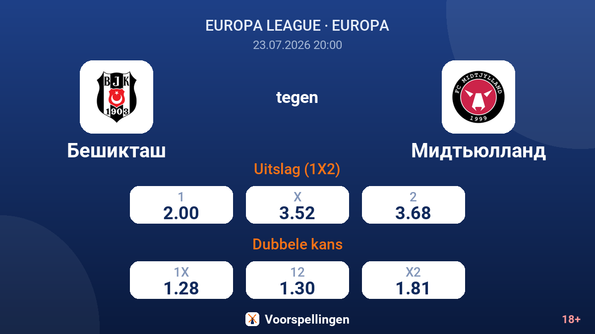 Beşiktaş tegen Midtjylland — quoteringen