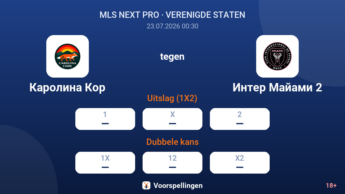 Carolina Core tegen Inter Miami 2 — quoteringen