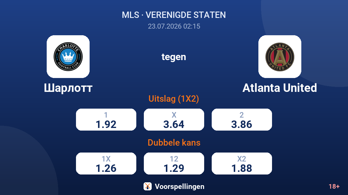 Charlotte tegen Atlanta United — quoteringen