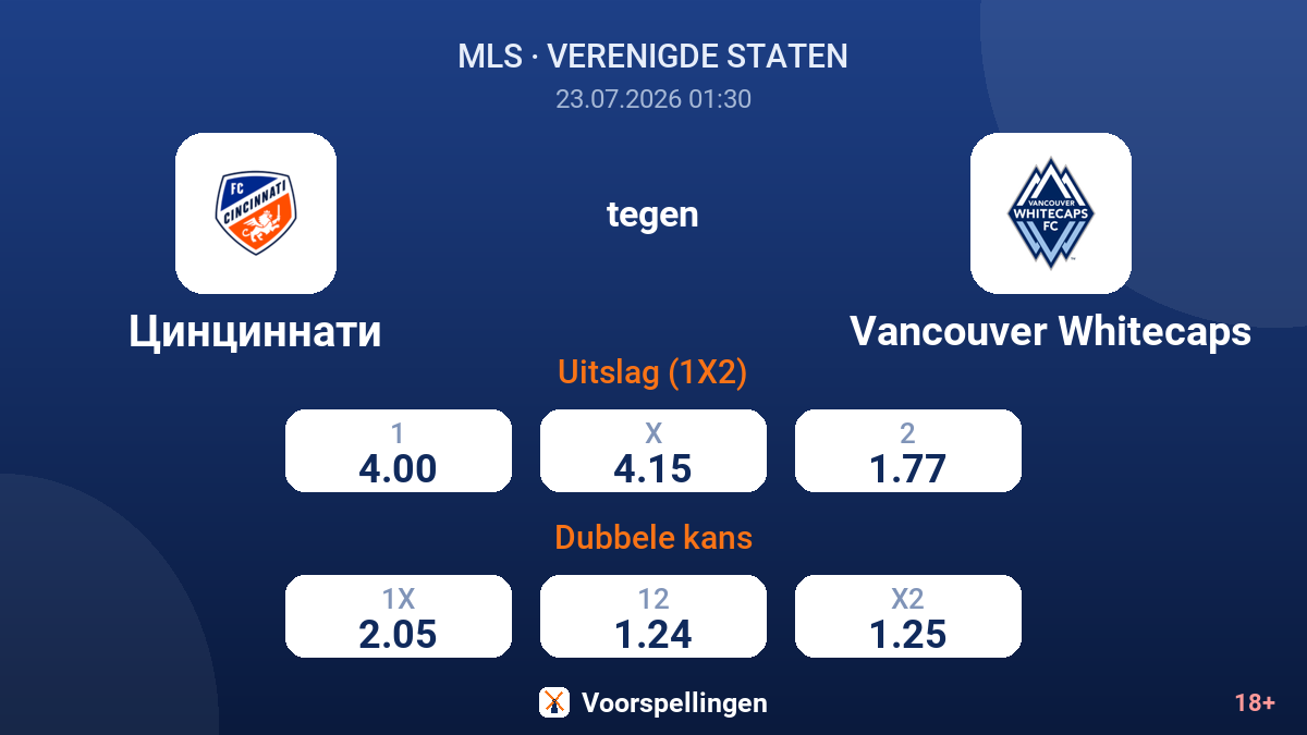 Cincinnati tegen Vancouver Whitecaps — quoteringen