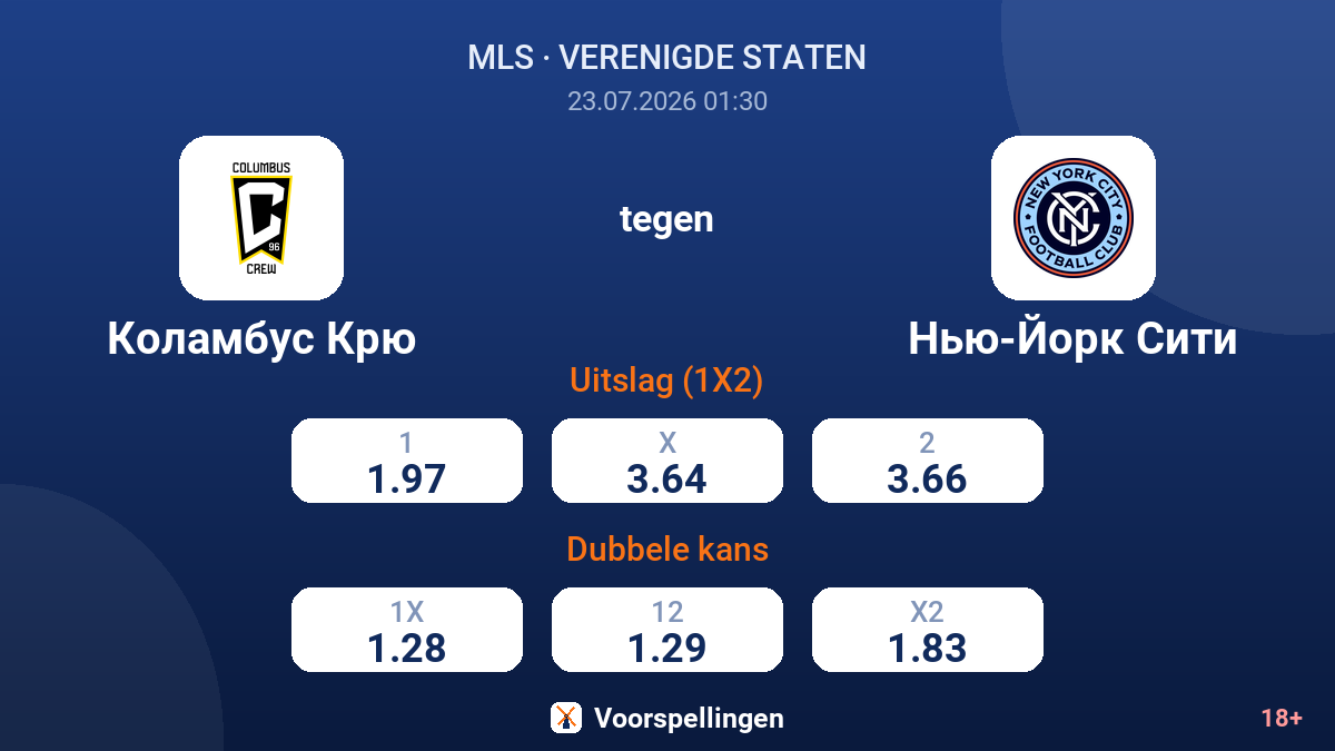 Columbus Crew tegen New York City — quoteringen