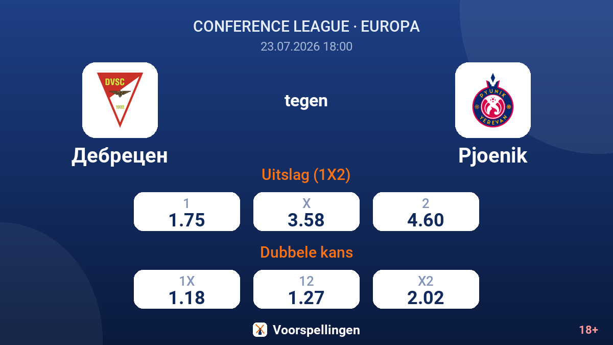 Debrecen tegen Pjoenik — quoteringen
