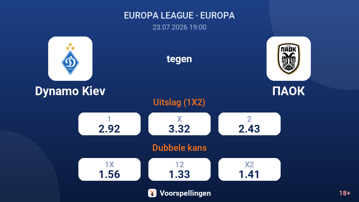 Dynamo Kiev tegen PAOK — quoteringen