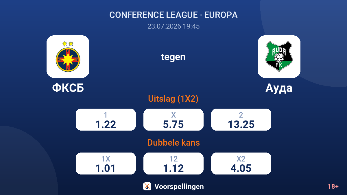 FCSB tegen Auda — quoteringen