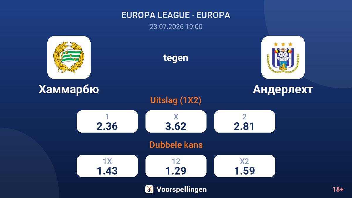Hammarby tegen Anderlecht — quoteringen