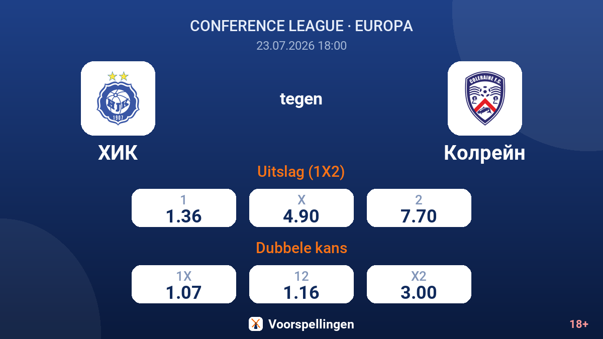 HJK tegen Coleraine — quoteringen