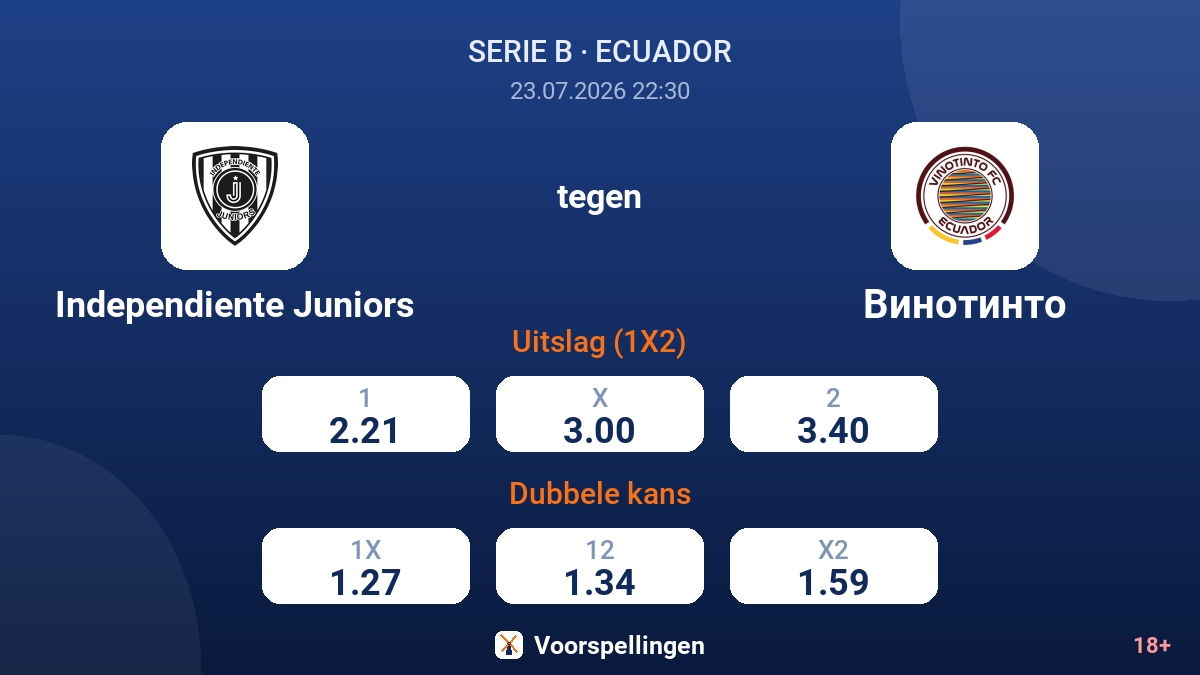 Independiente Juniors tegen Vinotinto — quoteringen