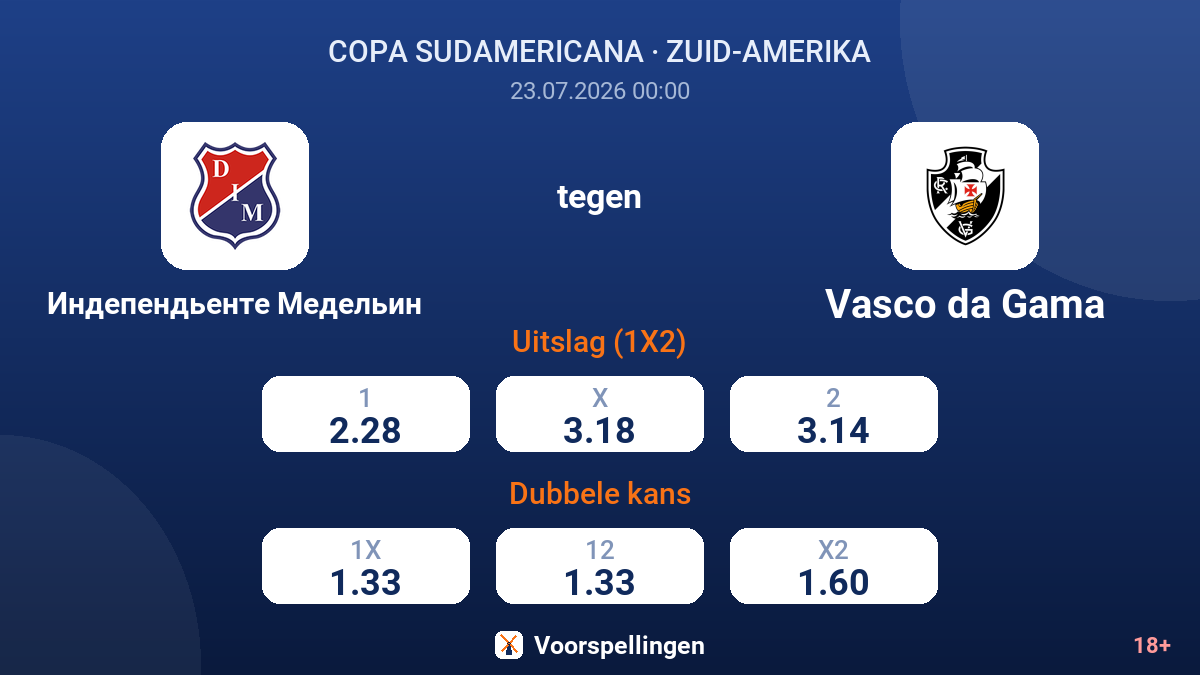 Independiente Medellín tegen Vasco da Gama — quoteringen