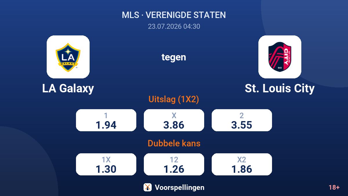 LA Galaxy tegen St. Louis City — quoteringen