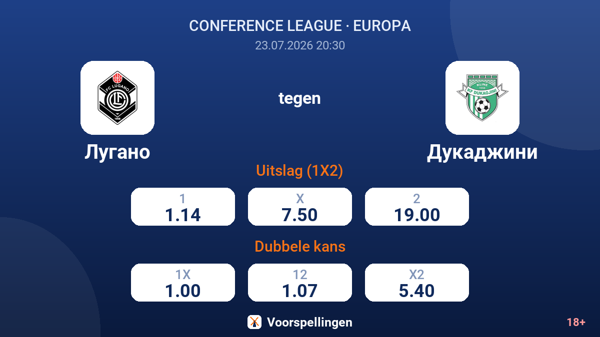 Lugano tegen Dukagjini — quoteringen