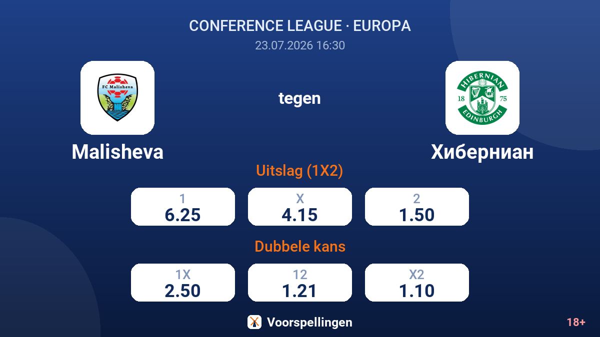 Malisheva tegen Hibernian — quoteringen