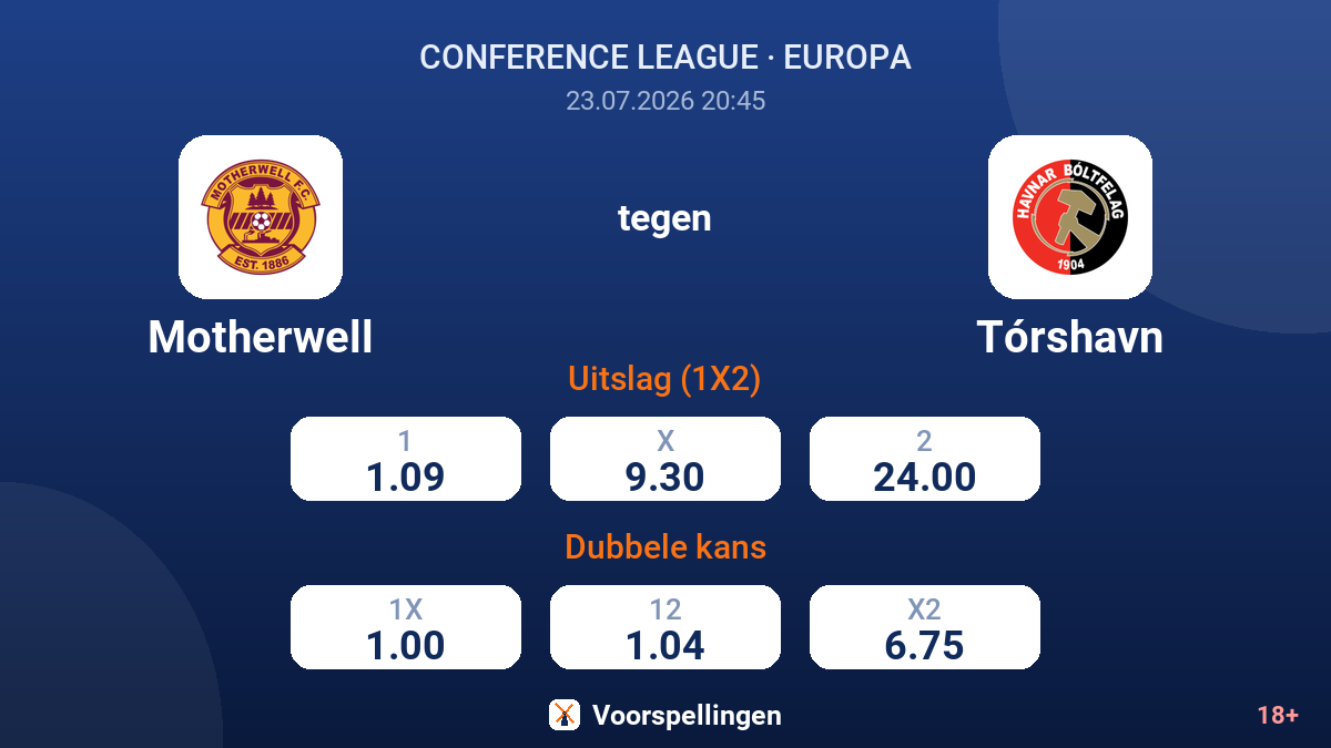 Motherwell tegen Tórshavn — quoteringen