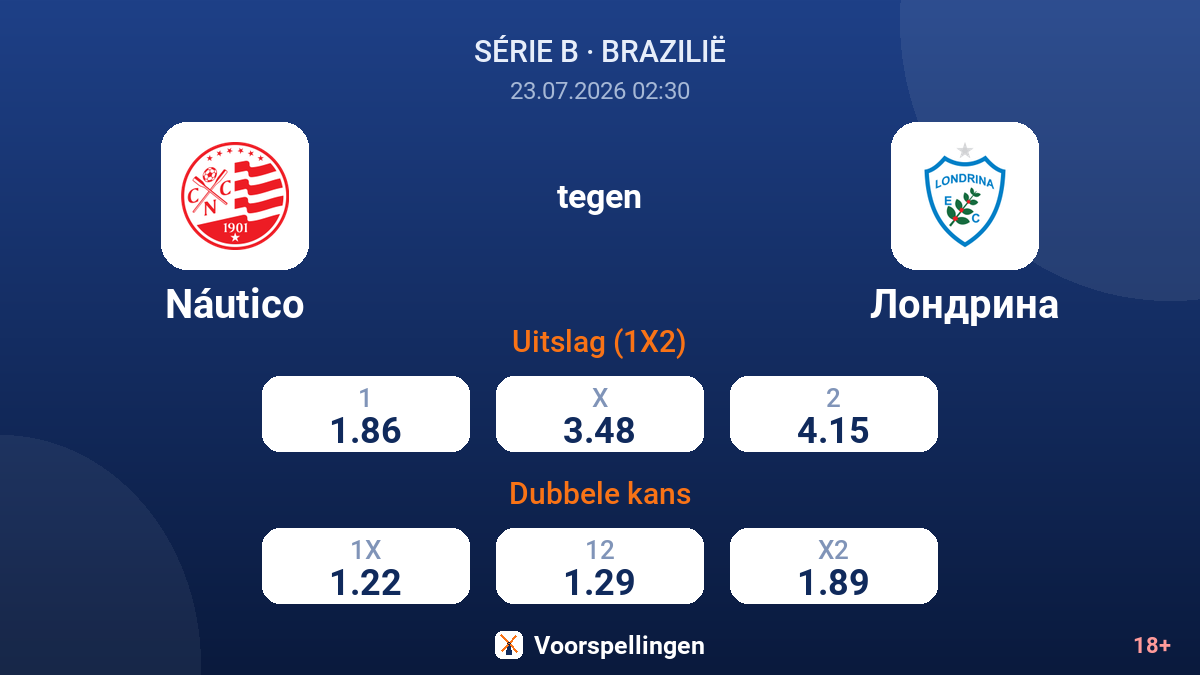 Náutico tegen Londrina — quoteringen
