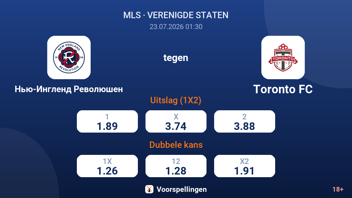 New England Revolution tegen Toronto FC — quoteringen
